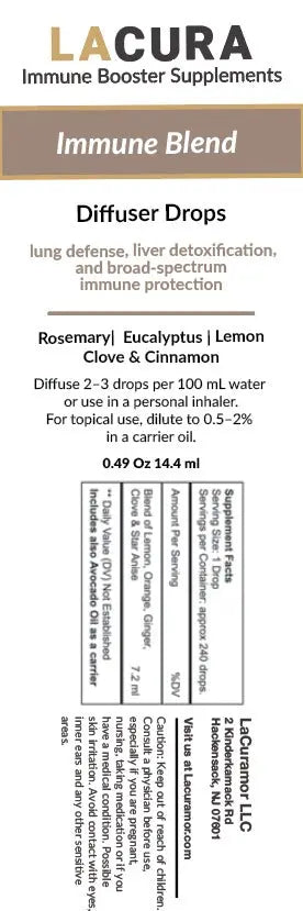 Immune Support Blend LaCura