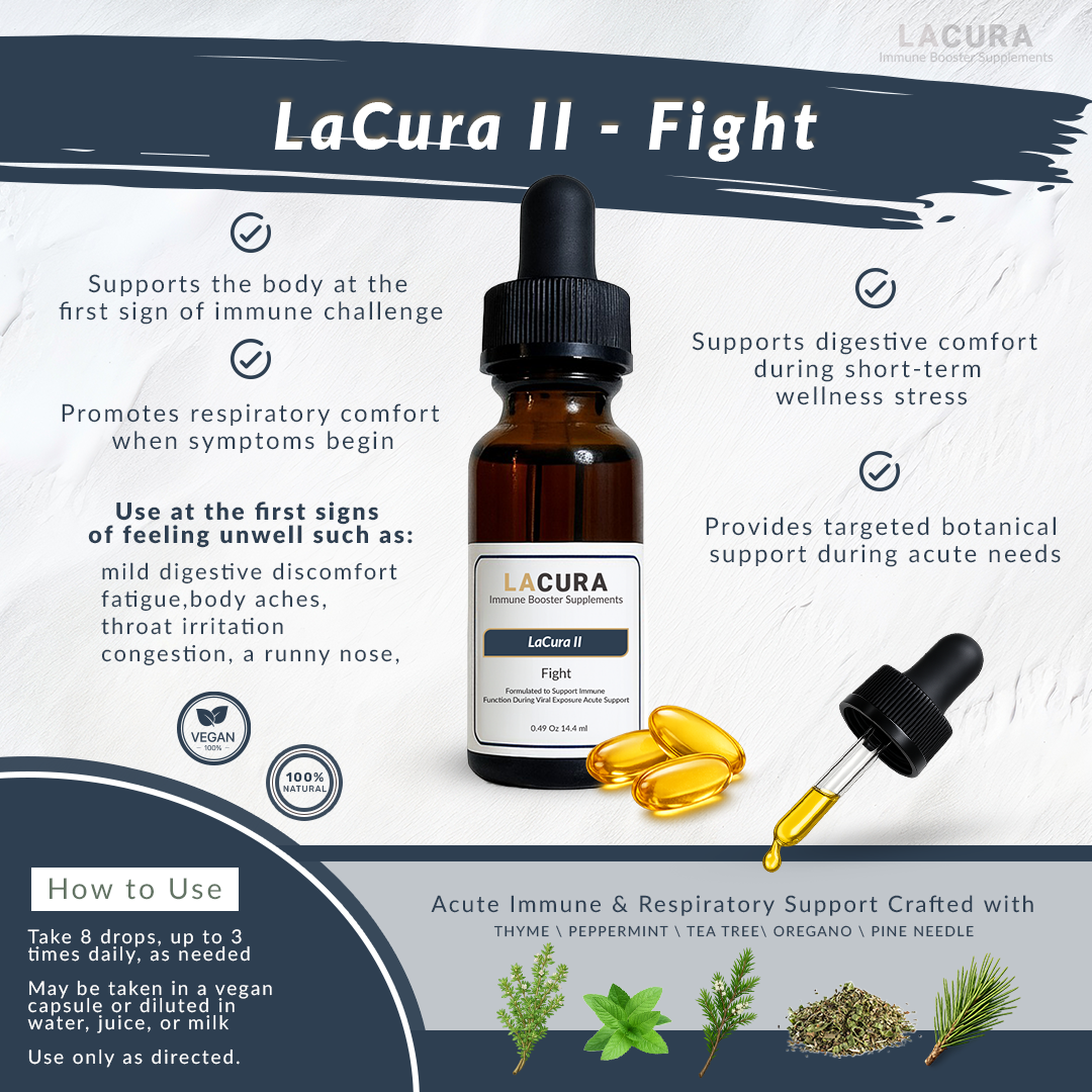 Immunity & Respiratory Combo - Daily + Acute Support LaCura