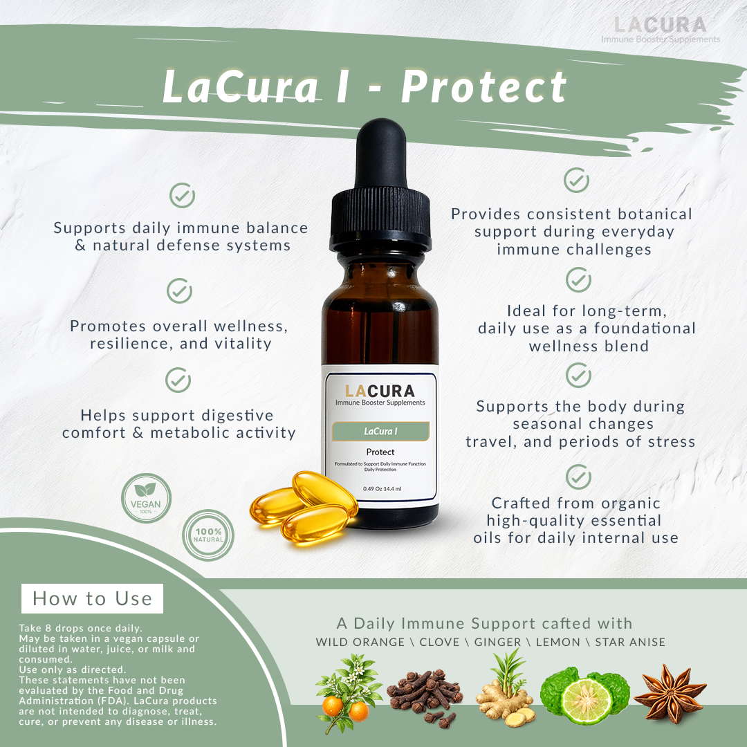 LaCura I - Daily Immune Support LaCura