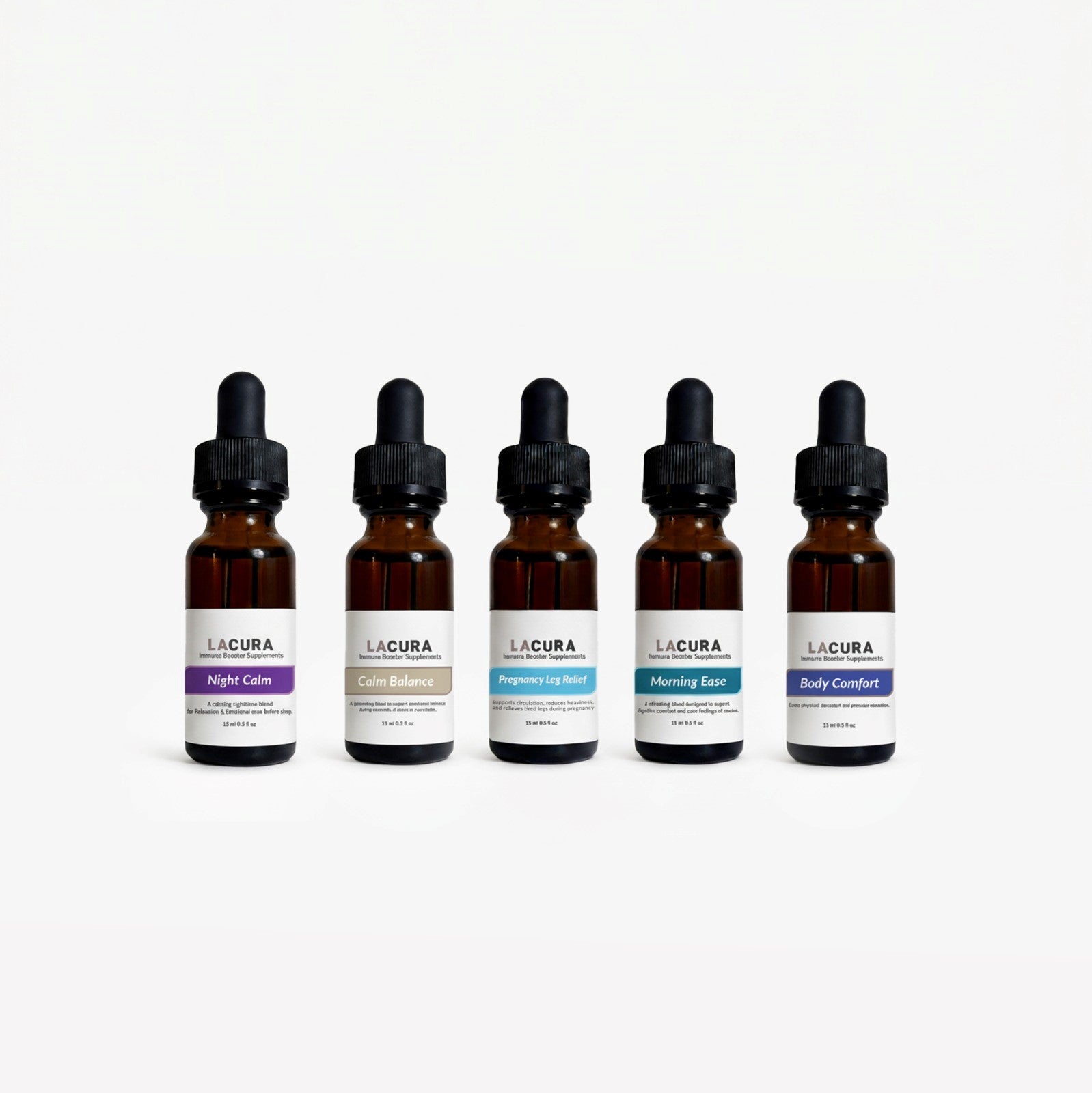 Pregnancy Core Support Bundle