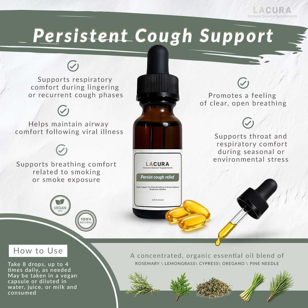 Persistent Cough Support LaCura